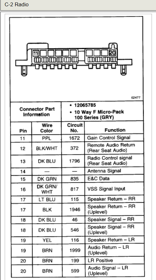 [DIAGRAM] 2000 S10 Speaker Wiring Diagram FULL Version HD Quality